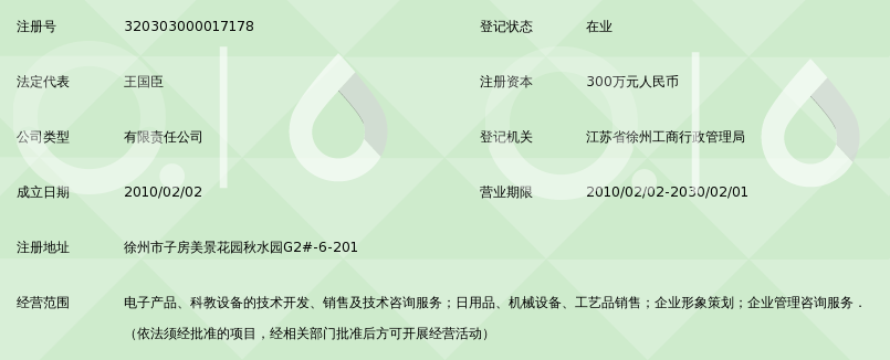 徐州硕博电子科技 企业管理咨询的先行者与实践者